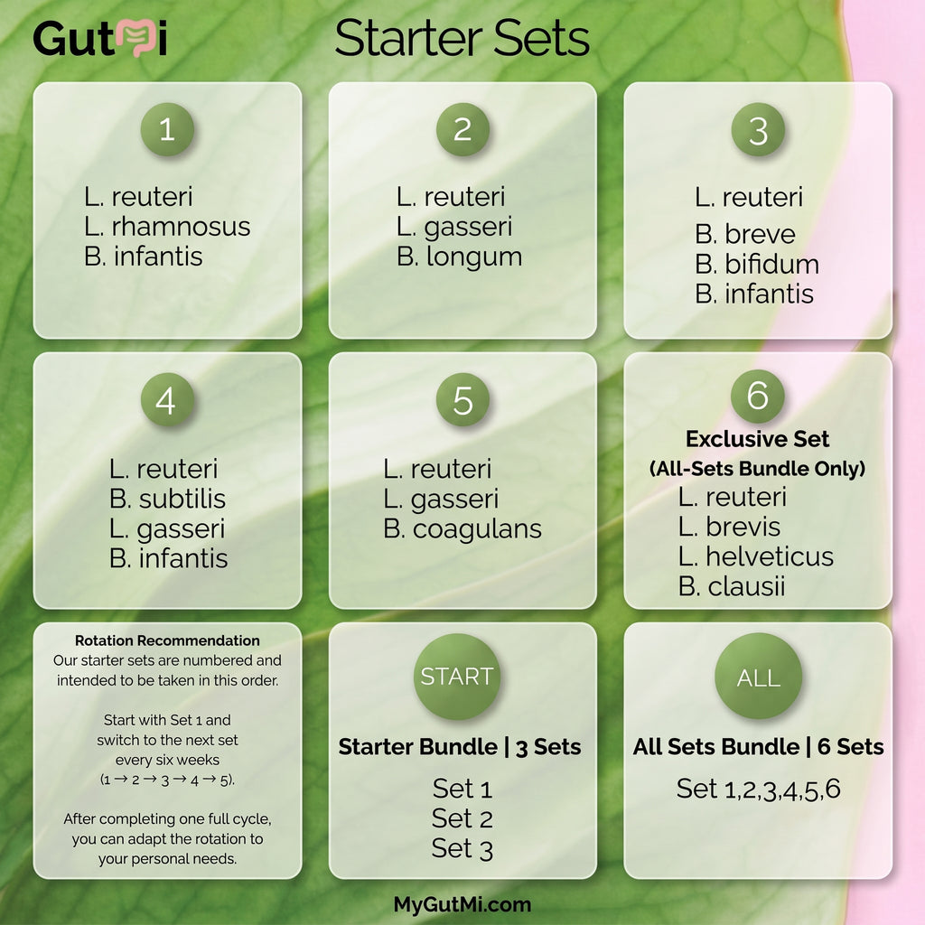 L. reuteri | Joghurt-Starter-Set | Starterkulturen | 3 Joghurtstarter